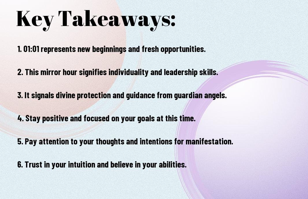 Numerology Mirror Hour